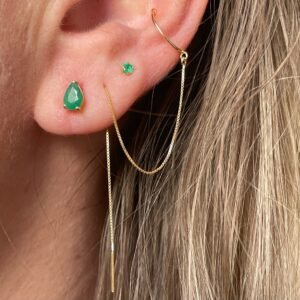 Piercing Encaixe e Fio no Ouro Amarelo 18K