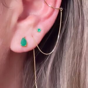 Par de Brincos Esmeralda Gota